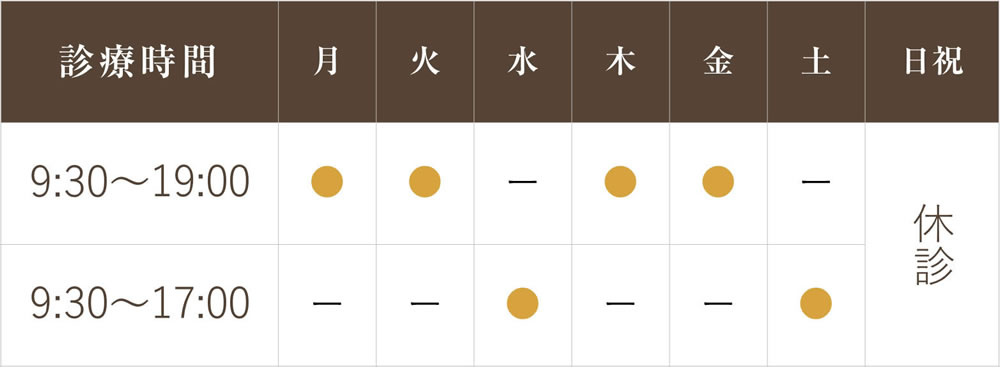 診療時間